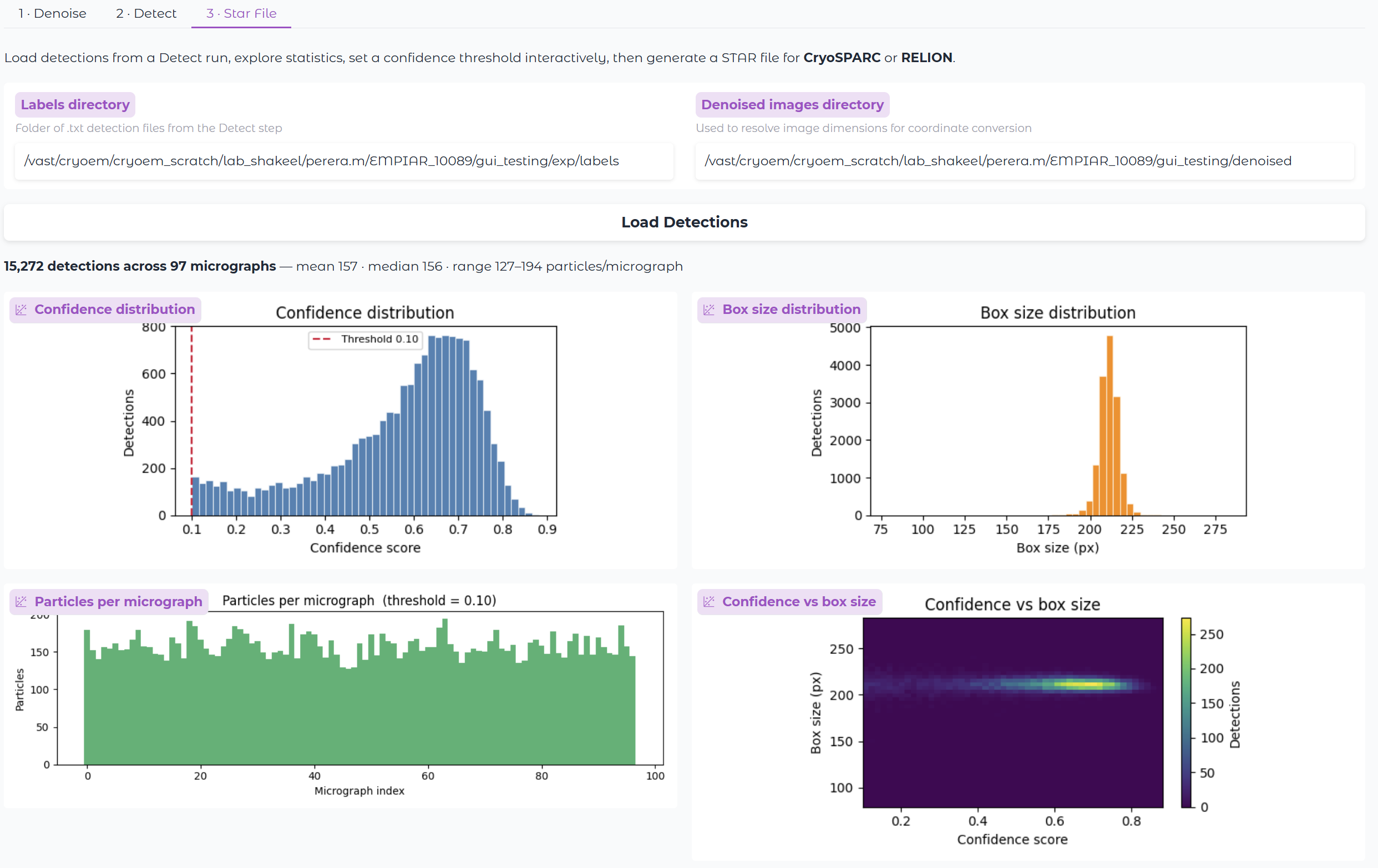Star File metrics plots